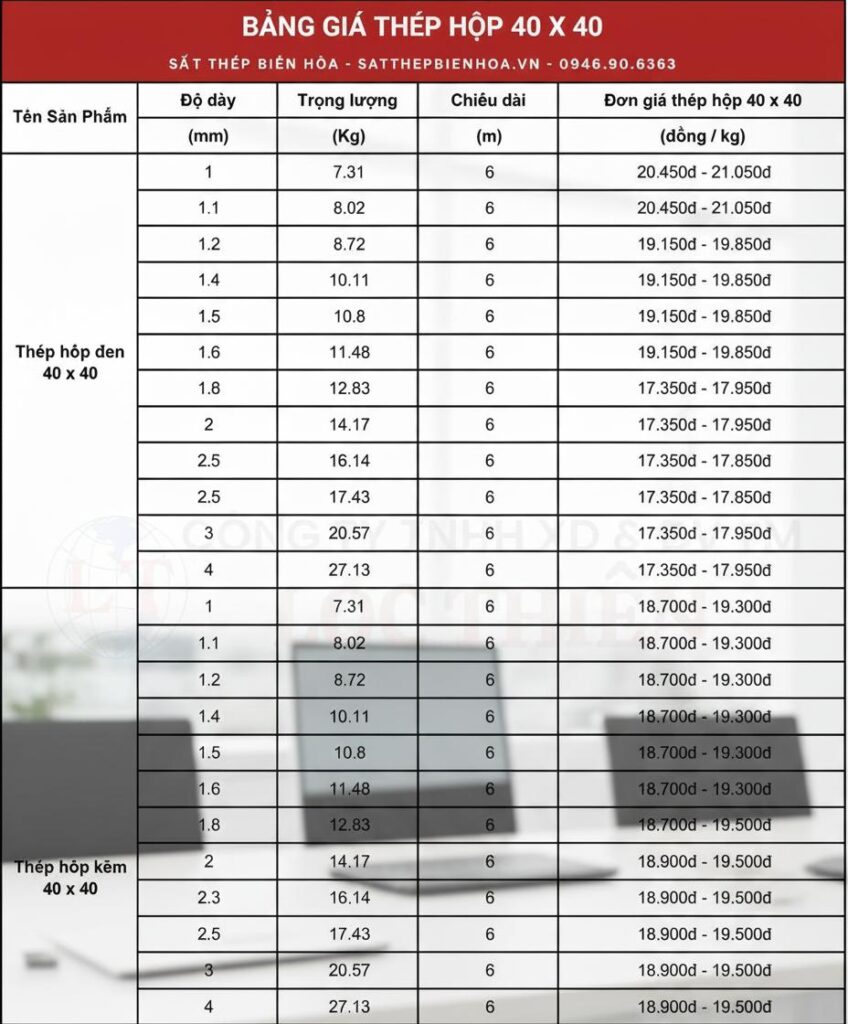 sắt hộp 40x40 báo giá