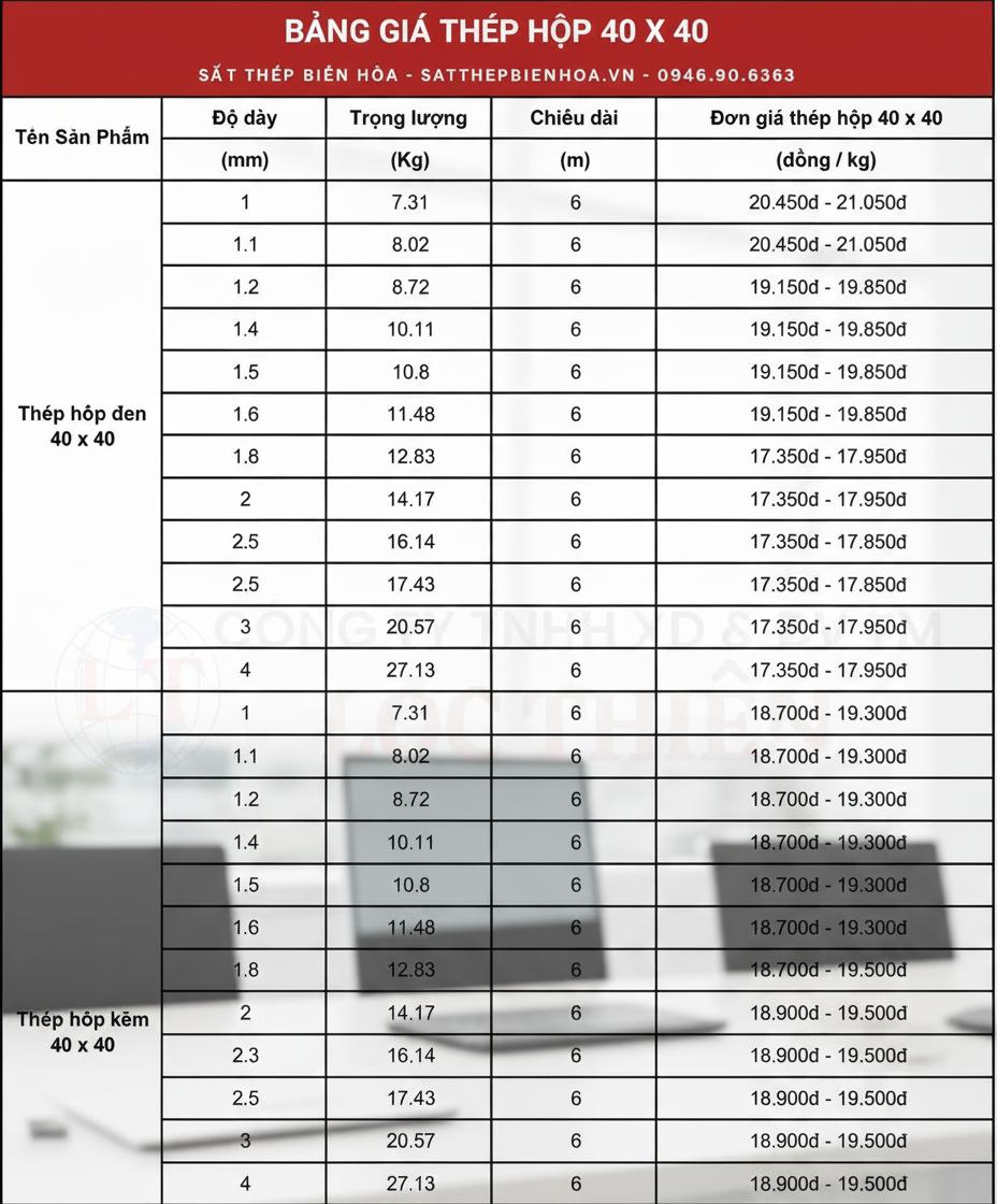 sắt hộp 40x40 báo giá